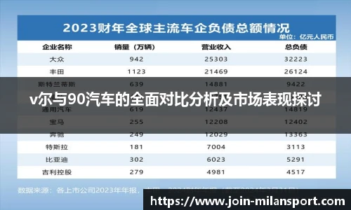 v尔与90汽车的全面对比分析及市场表现探讨